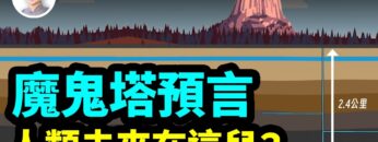 [ID: iel68EZsRWc] Youtube Automatic